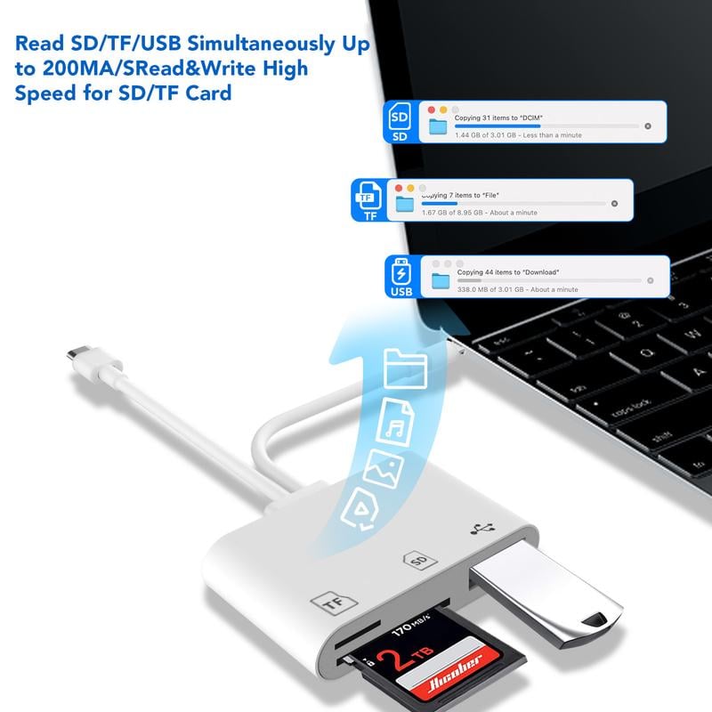 SD/TF/USB Card Reader